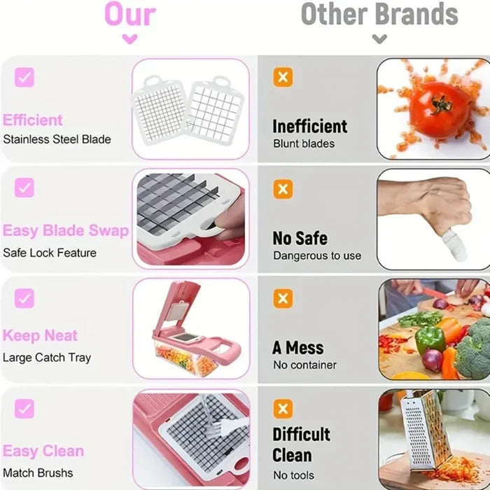 14 Piece Versatile Vegetable Cutting Tool Set: pink, white multi-function food chopper/slicer set, functional kitchen gadget