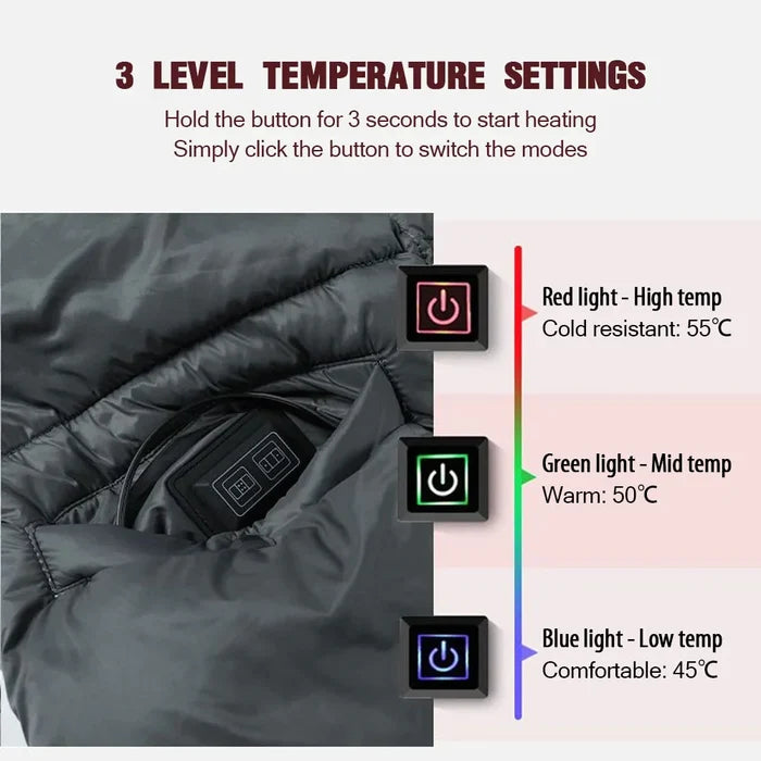 2-In-1 Wearable Heated Blanket Wrap: dark gray, black long sleeveless padded vest with illuminated heating panels, functional