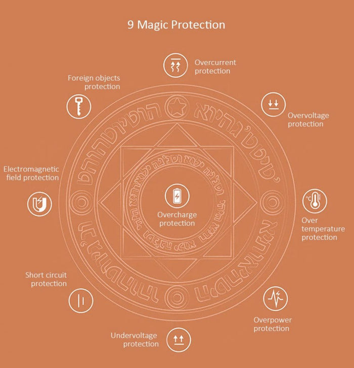 Alchemy Circle Wireless Charger: A Magical Experience: dark brown, amber occult/magical sigil theme, mystical, ornate, symbol