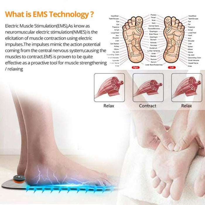Compact Electronic Foot Massage Mat: dark navy blue, white electronic foot massager mat, minimal graphic style