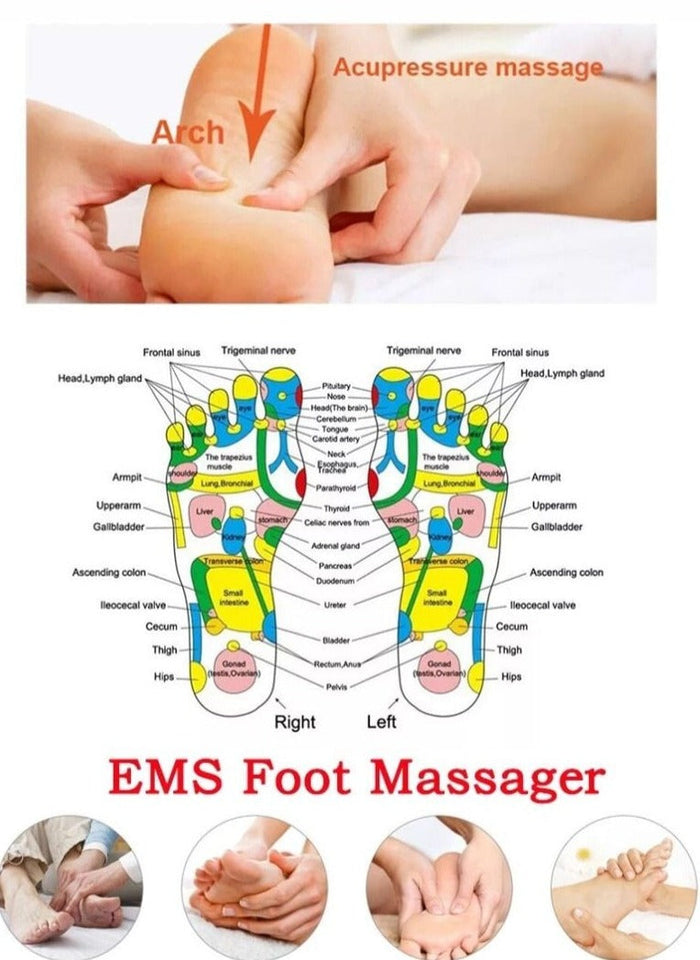 Compact Electronic Foot Massage Mat: dark navy blue, white electronic foot massager mat, minimal graphic style