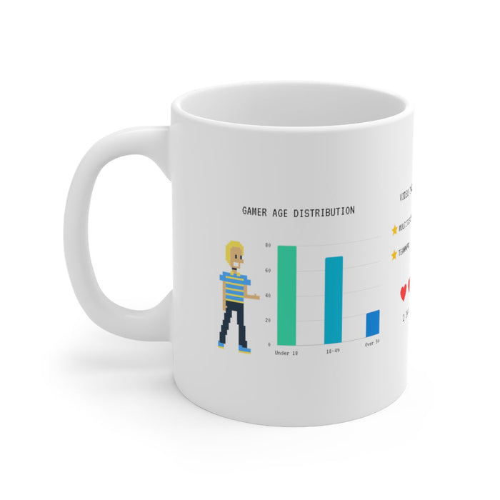 Infograph Mug for Gaming Enthusiasts: white, black gamer age distribution infographic theme, minimal infographic, pixel-art s