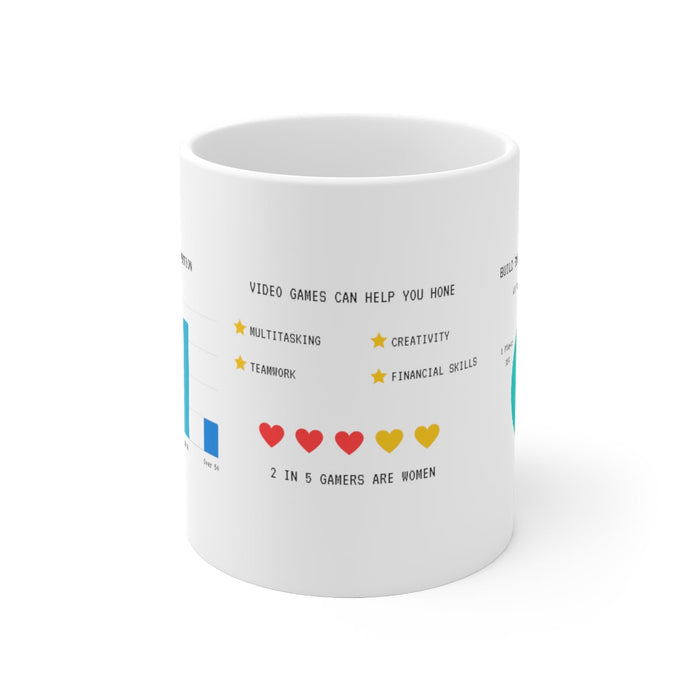 Infograph Mug for Gaming Enthusiasts: white, black gamer age distribution infographic theme, minimal infographic, pixel-art s