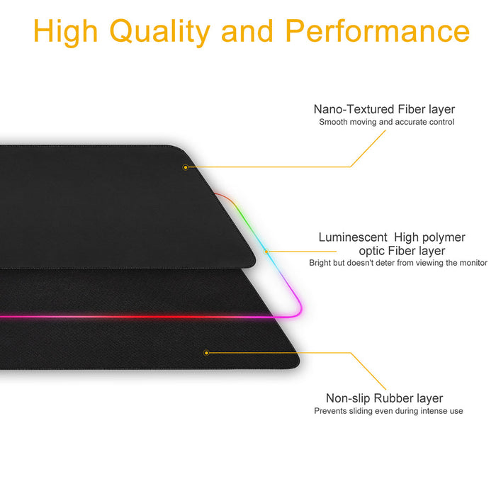 Large Size Dragon RGB Gaming Mouse Pad, Illuminated with a Single Touch: black, multicolor RGB edge lighting RGB illuminated
