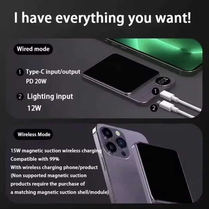 Magnetic Wireless Portable Power Bank, 10000 mAh for iPhone Compatibility: purple, black portable power bank, minimal modern