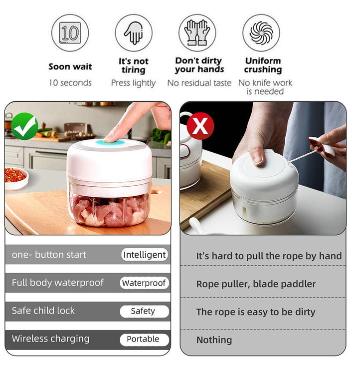 Mini USB Vegetable Chopper Portal: white, silver electric food chopper, minimal modern product design style