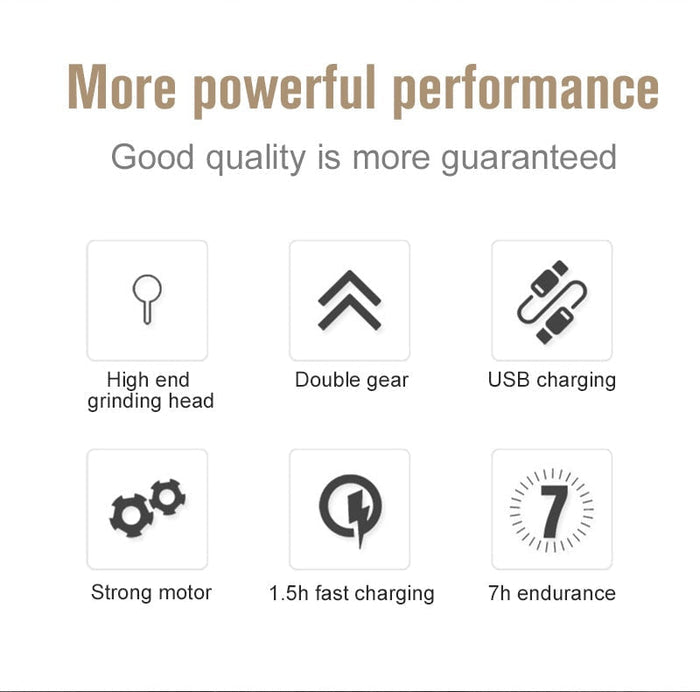 Pet Nail Trimmers: The Ultimate Wireless Grooming Solution for Your Furry Friend: white, black electric grooming/trimming dev