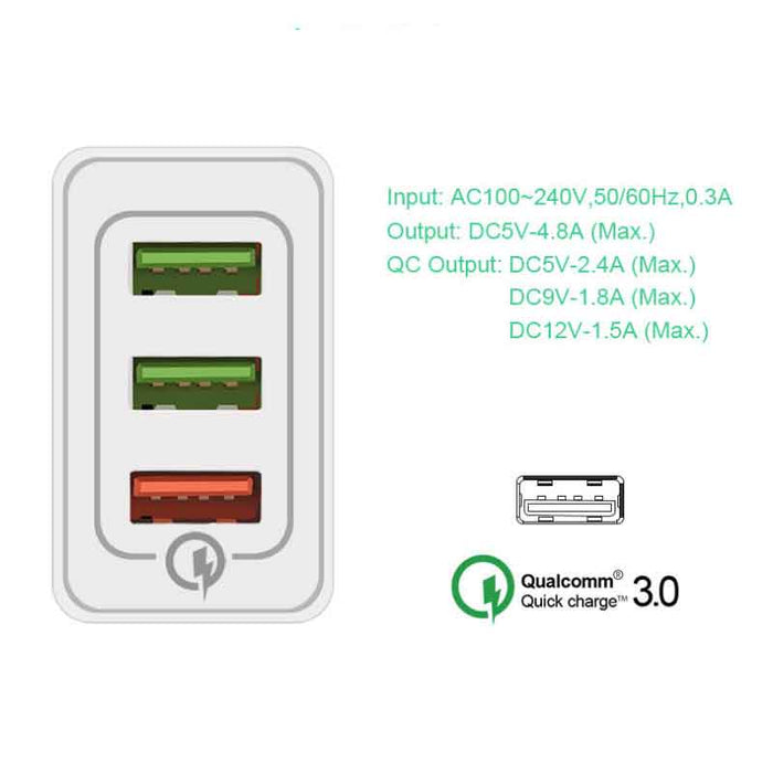 QC3.0 3-Port USB Fast Charger Adapter: white, gray wall charger/power adapter, minimal style