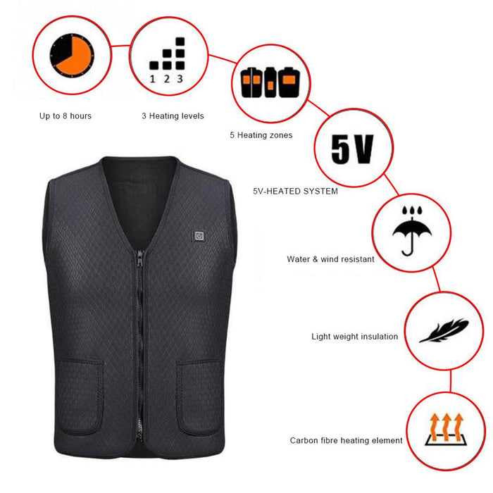 Smart Tech Fashion USB Heating Vest, Gender-Neutral Innovative Wearable Technology: black, dark gray sleeveless zip-front ves