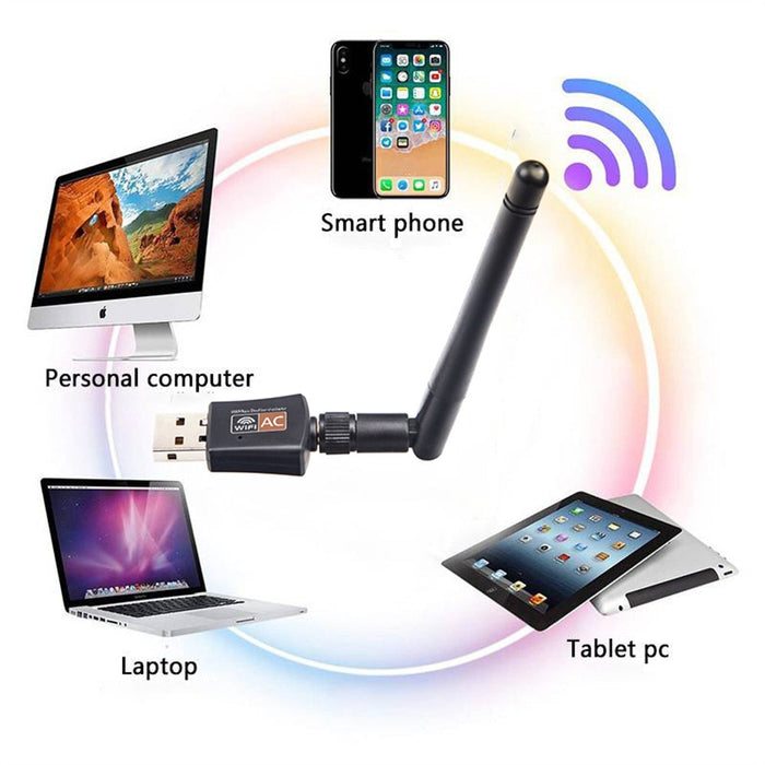 Two-Frequency Wireless USB Dongle: black, silver USB Wi‑Fi adapter with external antenna, product advertisement graphic style