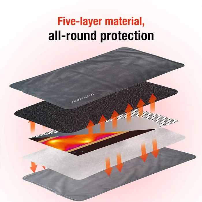 USB Winter Foot Warmers: brown, orange heated pad, minimal style