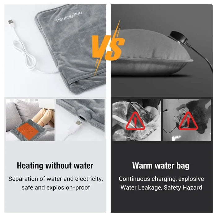 USB Winter Foot Warmers: brown, orange heated pad, minimal style