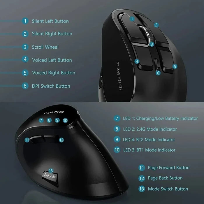 Wireless Vertical Mouse with Bluetooth and 2.4Ghz Dual Mode: black, dark gray vertical ergonomic computer mouse, modern ergon